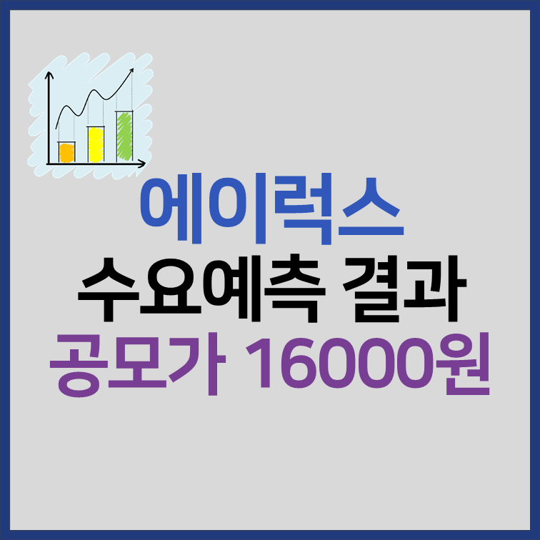 에이럭스 수요예측 결과 공모가 16000원 상장일 정보