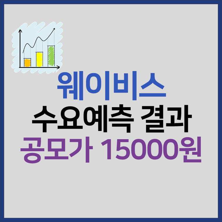 웨이비스 수요예측 결과, 공모가 15000원, 상장일 확정 썸네일