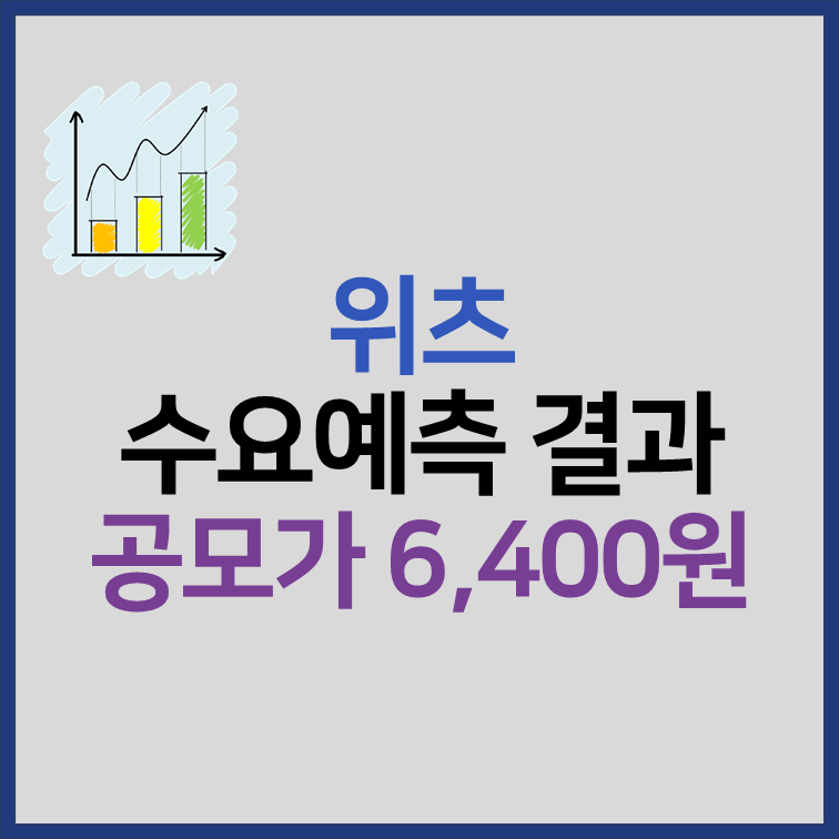위츠 수요예측 결과, 상장일, 공모주 청약 정보 썸네일