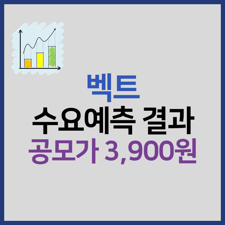 벡트 수요예측 결과, 상장일, 공모주 청약 썸네일