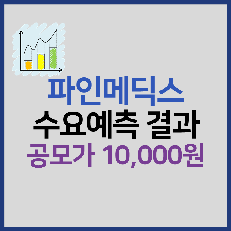 파인메딕스 수요예측 결과, 상장일, 공모주 청약 썸네일