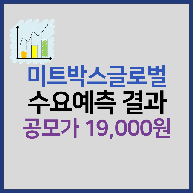 미트박스글로벌 수요예측 결과, 상장일, 공모주 청약 썸네일