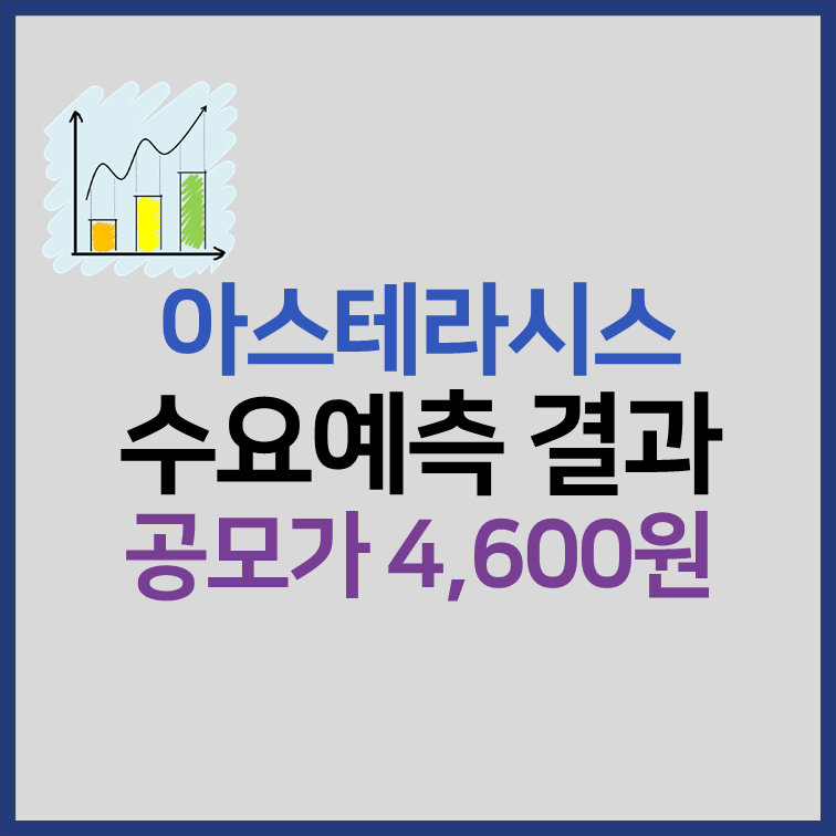 아스테라시스 수요예측 결과, 공모주 청약 썸네일