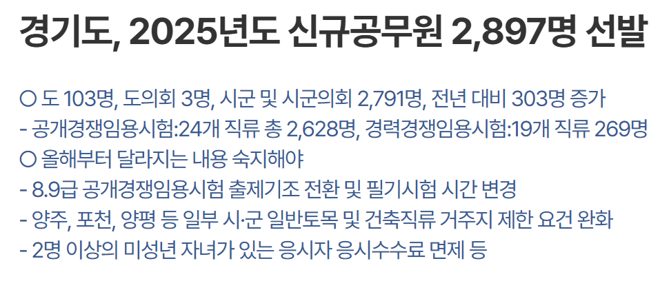 2025년 경기도 신규공무원 선발