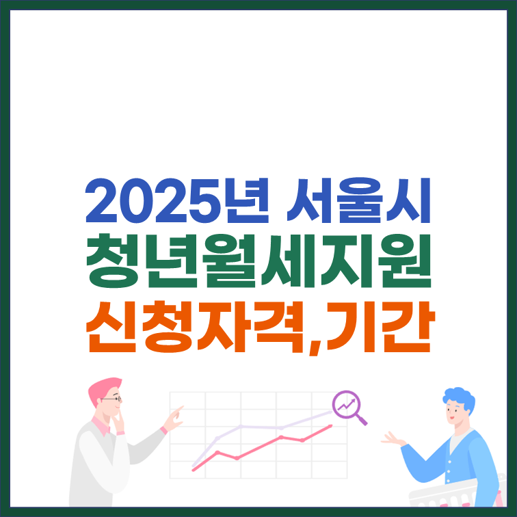 2025년 서울시 청년월세지원 신청자격 방법 기간