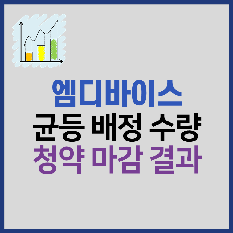 엠디바이스 균등배정 청약마감 배정수량 썸네일