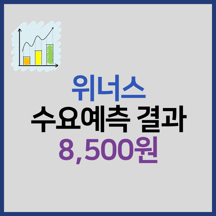 위너스 수요예측 결과, 공모가 8500원 확정 썸네일