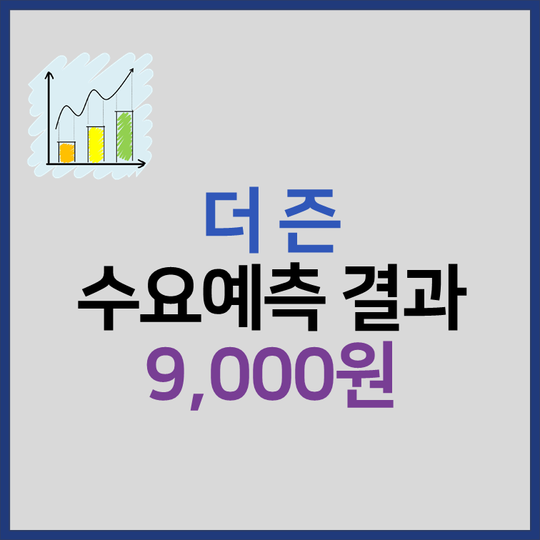 더즌 수요예측 결과 공모주 청약 정보 썸네일