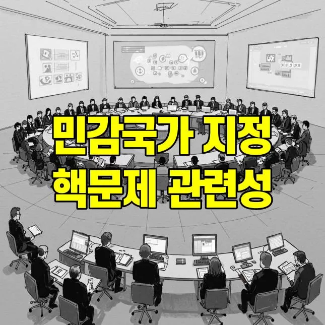 한국의_민감국가_지정과_핵문제_썸네일