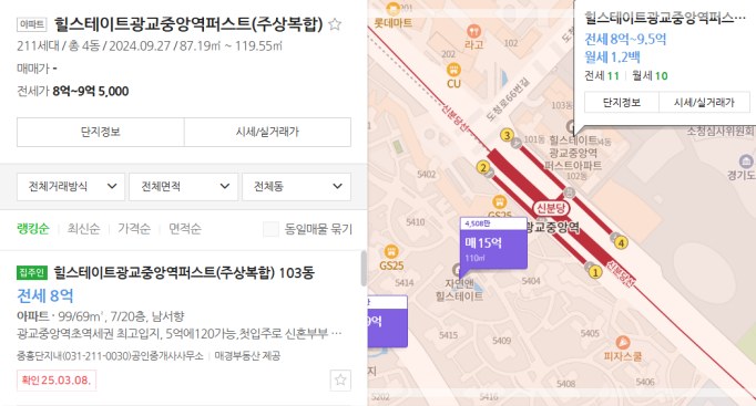 힐스테이트 광교중앙역 퍼스트 현시세