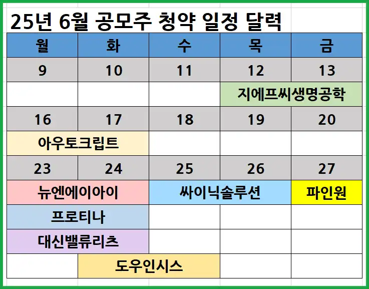 2025년 6월 공모주 청약 일정 달력