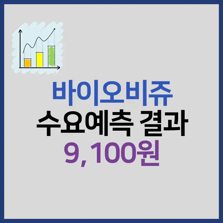 바이오비쥬 수요예측결과 공모주 청약 정보 썸네일
